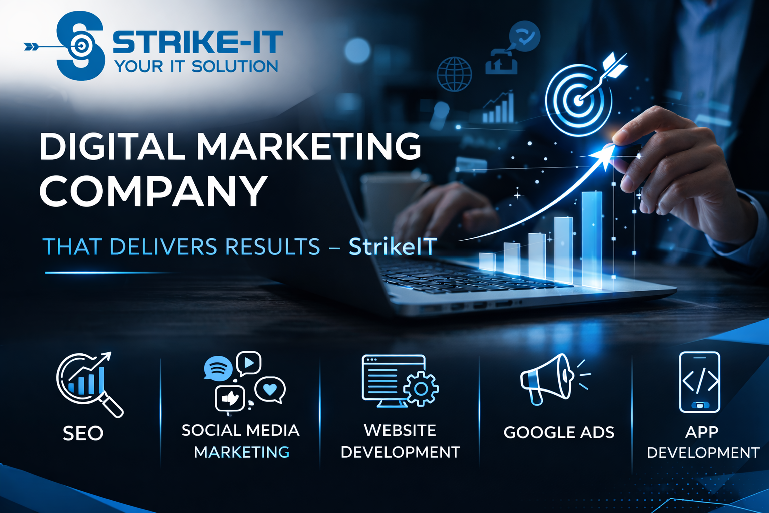 Digital Marketing Company That Delivers Results – StrikeIT