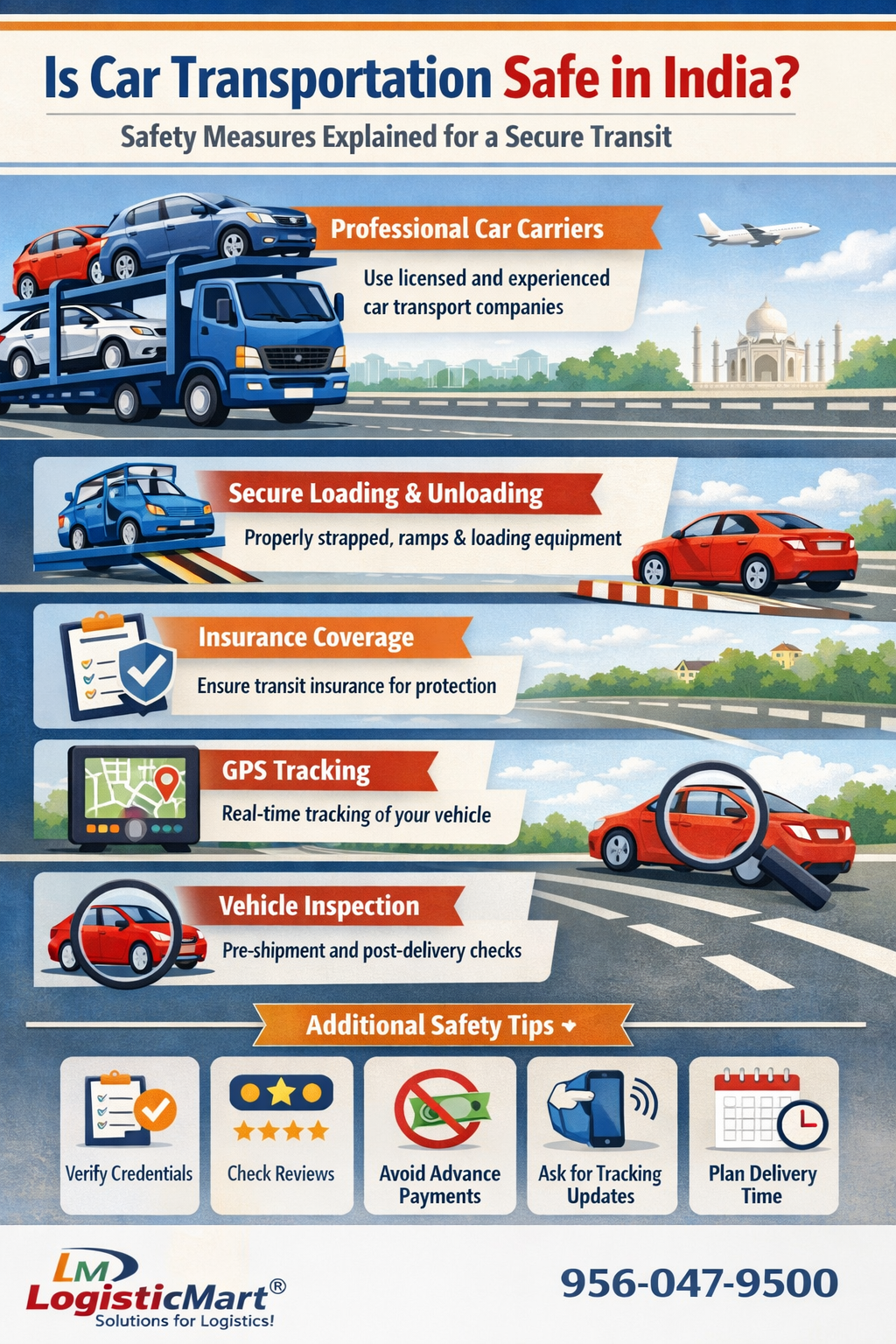 Car Transportation in India