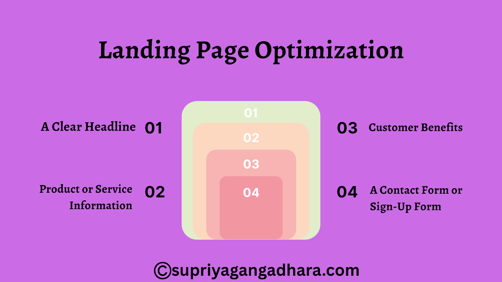 Digital Marketing Agency for Lead Generation