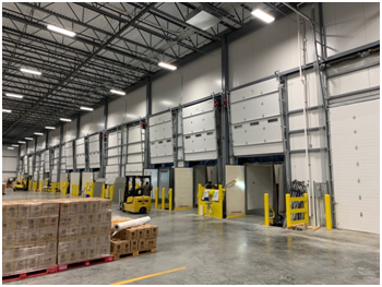 How Automation Enhances Labor Efficiency