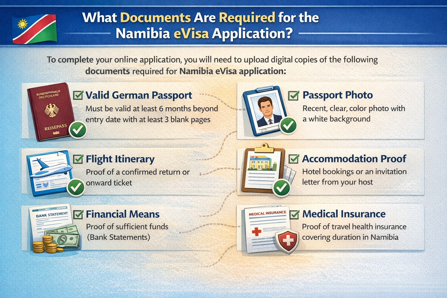 Namibian visa requirements for German citizens