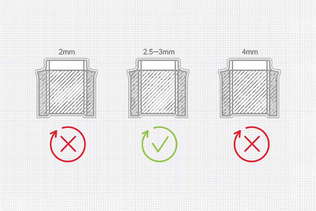 Why does the wall thickness design of automotive interior and exterior plastic parts prefer 2.5-3mm, rather than 2mm or 4mm?