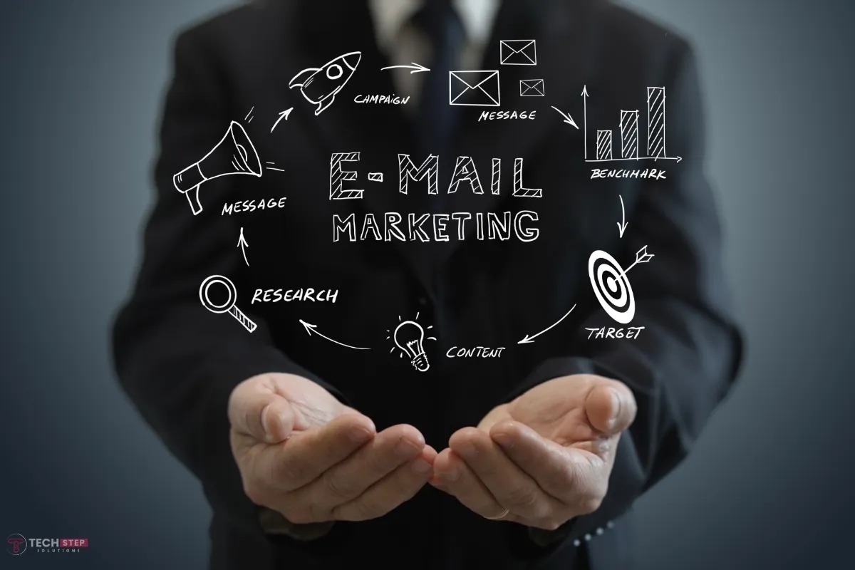 Email Marketing Agentur in Berlin – Effektive Strategien für erfolgreiches E-Mail-Marketing