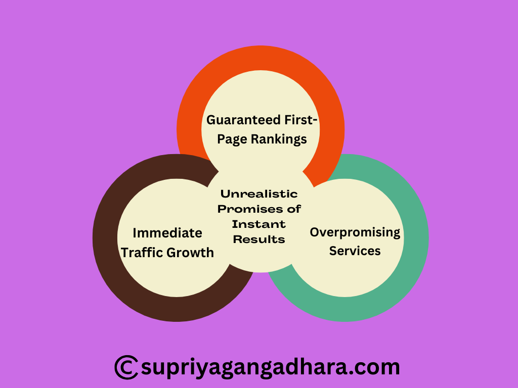 Are Most SEO Agencies Scamming Small Businesses