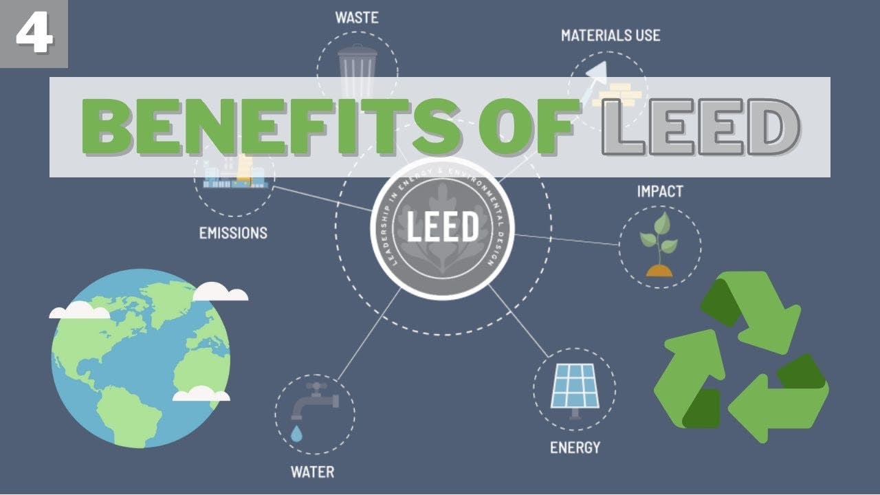 Benefits Of LEED