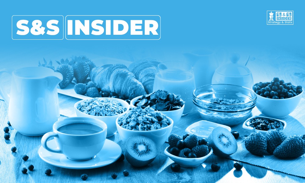 Cocoa Powder Market Outlook 2035: Expansion Across Food, Cosmetics, and Nutraceuticals