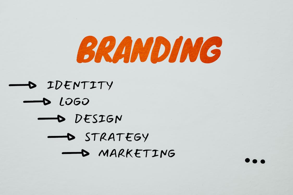 How a Strategic Branding Firm Helps Home Improvement Companies Stand Out