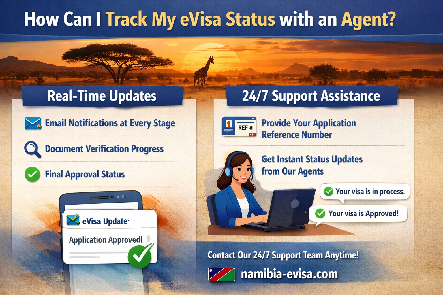 Namibian e-Visa Guidance for South Korean Nationals – Visa Guide