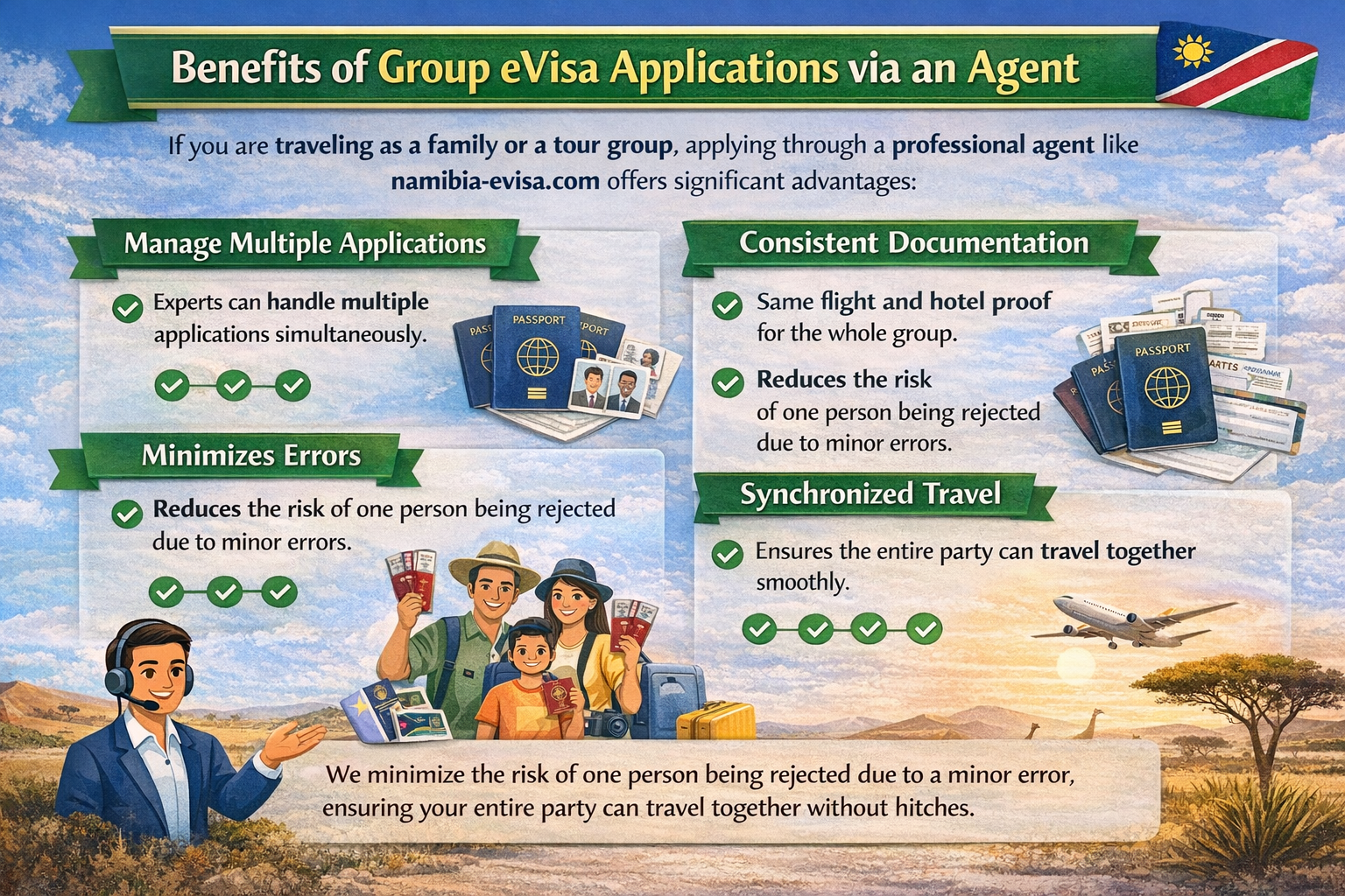 Namibia e-Visa for Moldova Citizens – Application Steps & Visa Guide