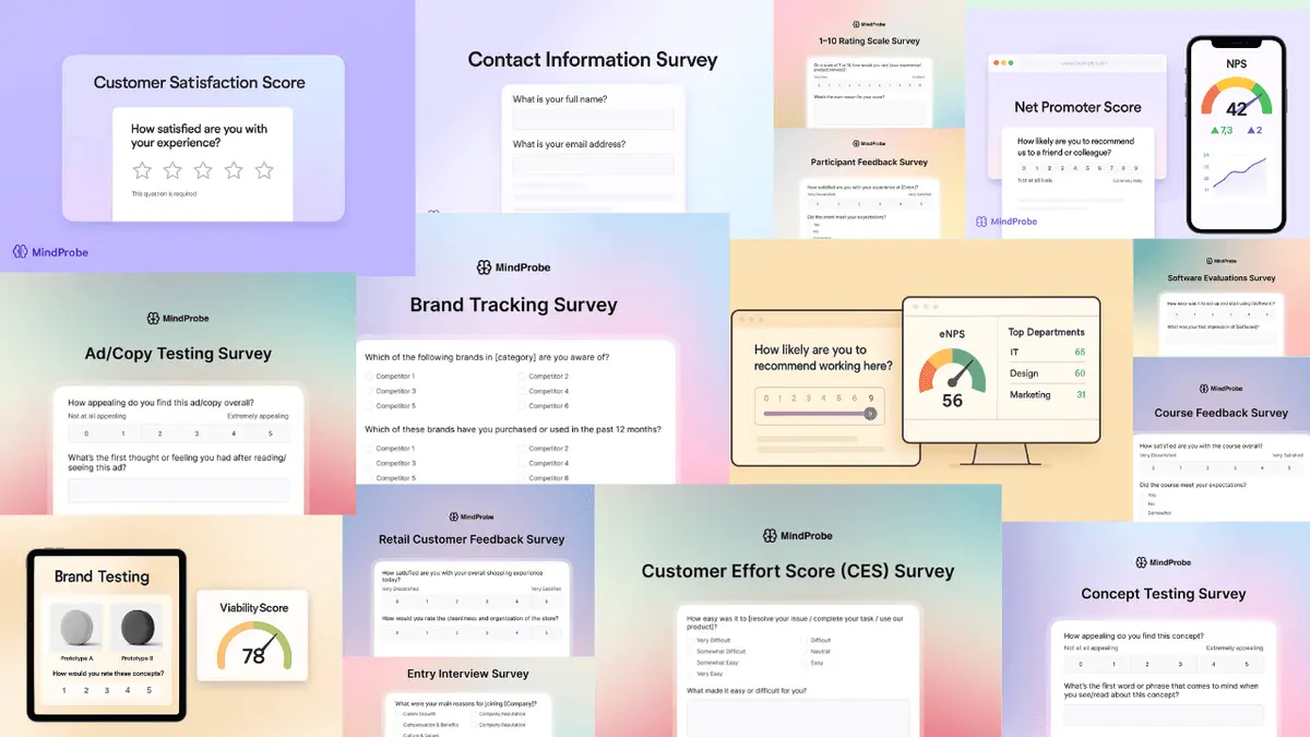 7 Survey vs Questionnaire Examples Every Researcher Should Know