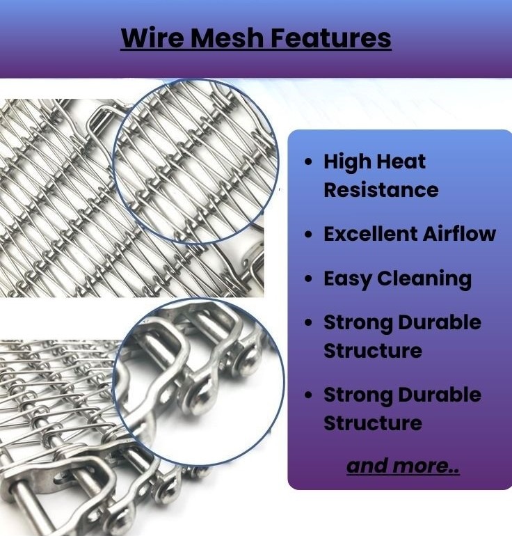 Wire Mesh Belts: Why These Are Preferred In Modern Industries