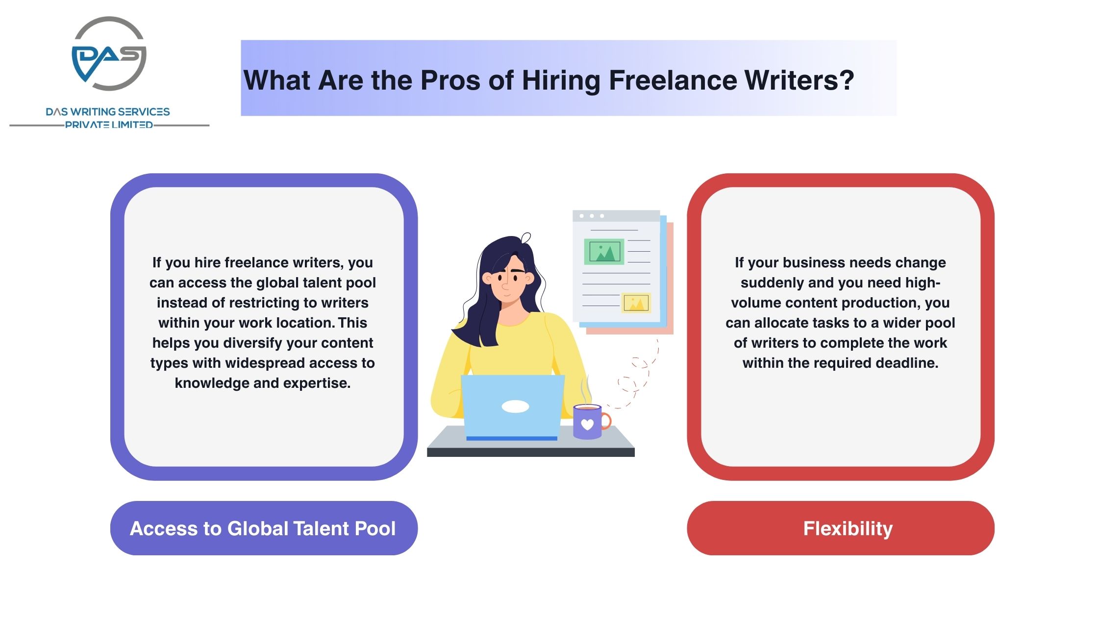 In-House Writers Vs Freelance Writers: Why Is an In-House Writer a Better Choice?
