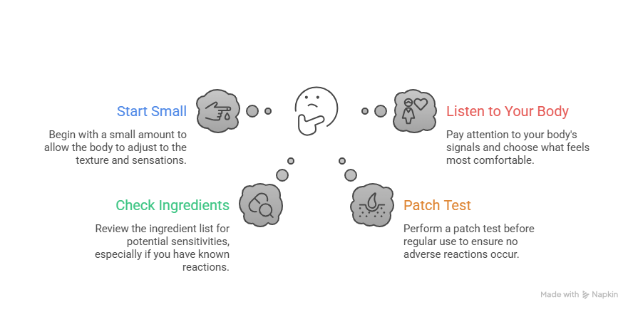 A Woman’s Guide to Ananda Professional Bliss