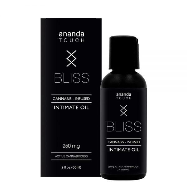 A Woman’s Guide to Ananda Professional Bliss