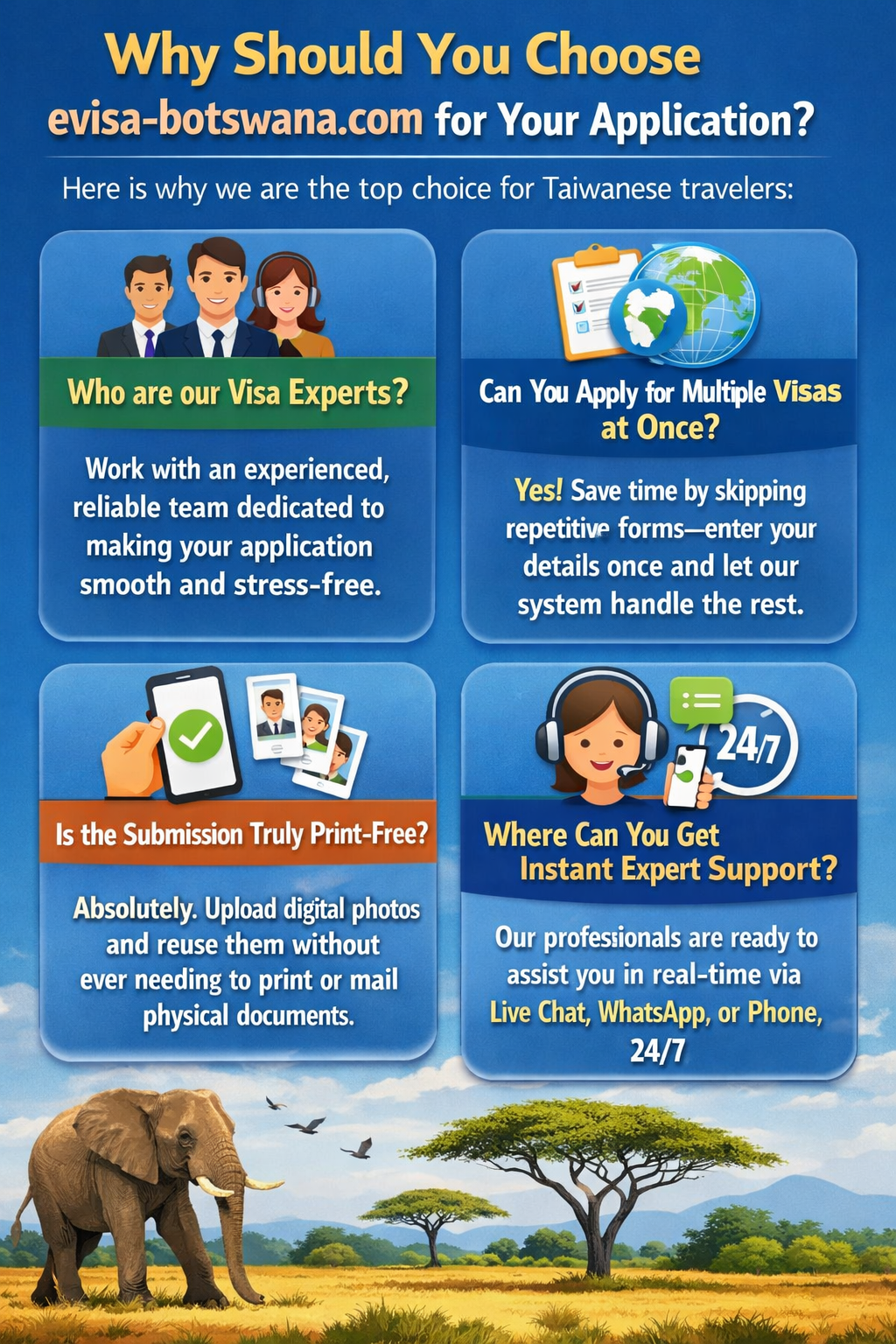 Get Online Botswana visa from Taiwan