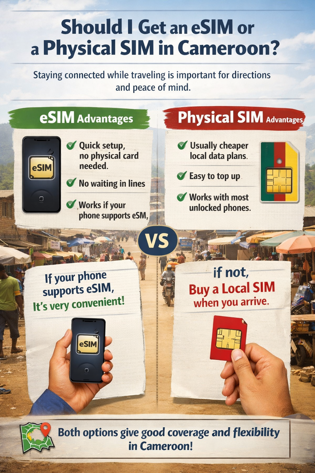 Cameroon Visa Online for Armenia Citizens – eVisa Application Guide