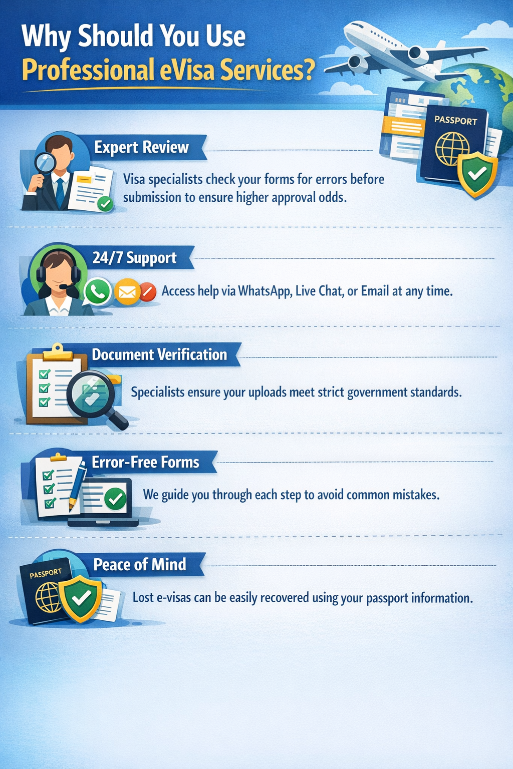 Japan eVisa apply for Saudi nationals online for tourism and vacations