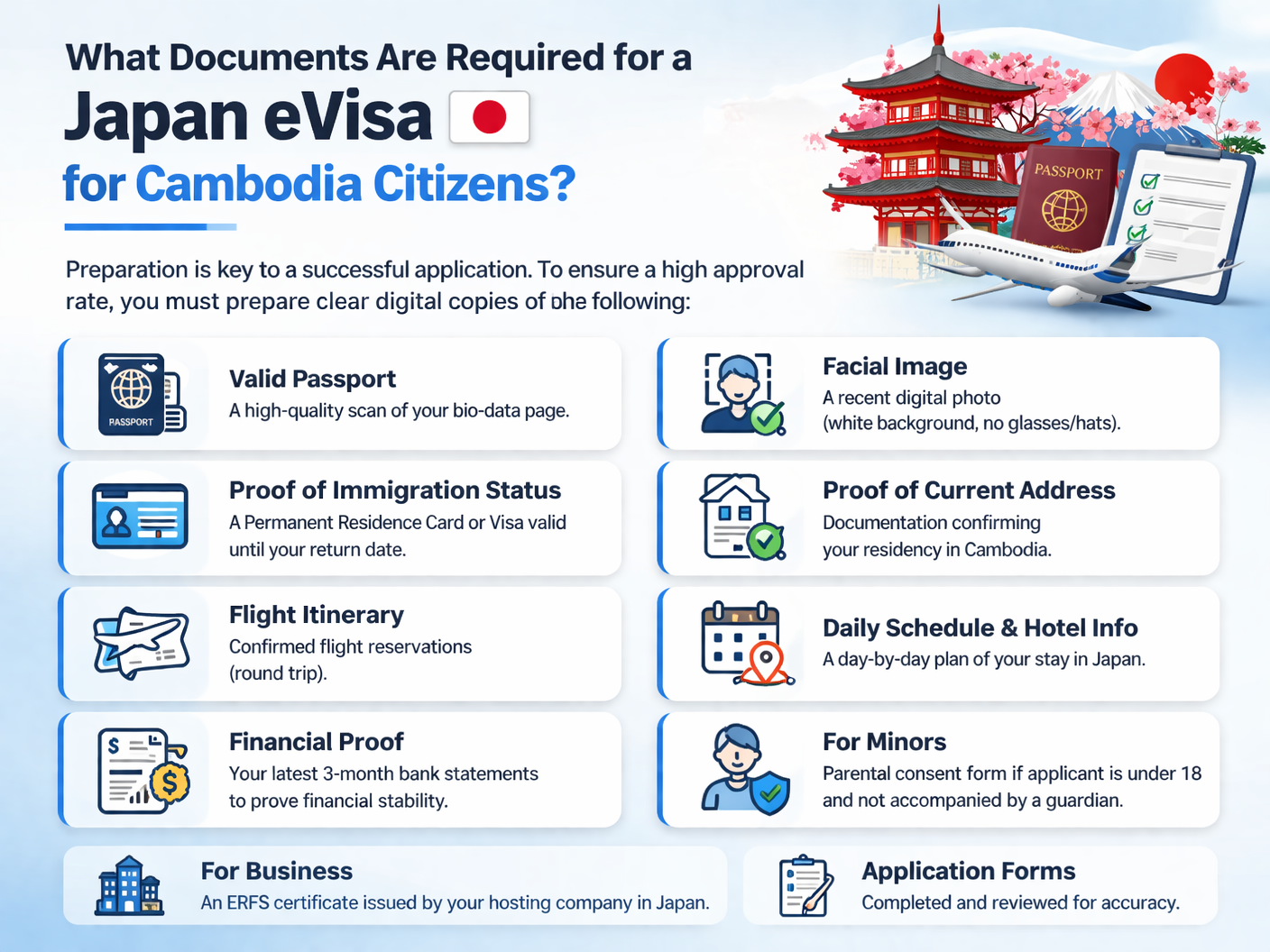 Japan eVisa for Cambodian citizens apply here for fast travel approval