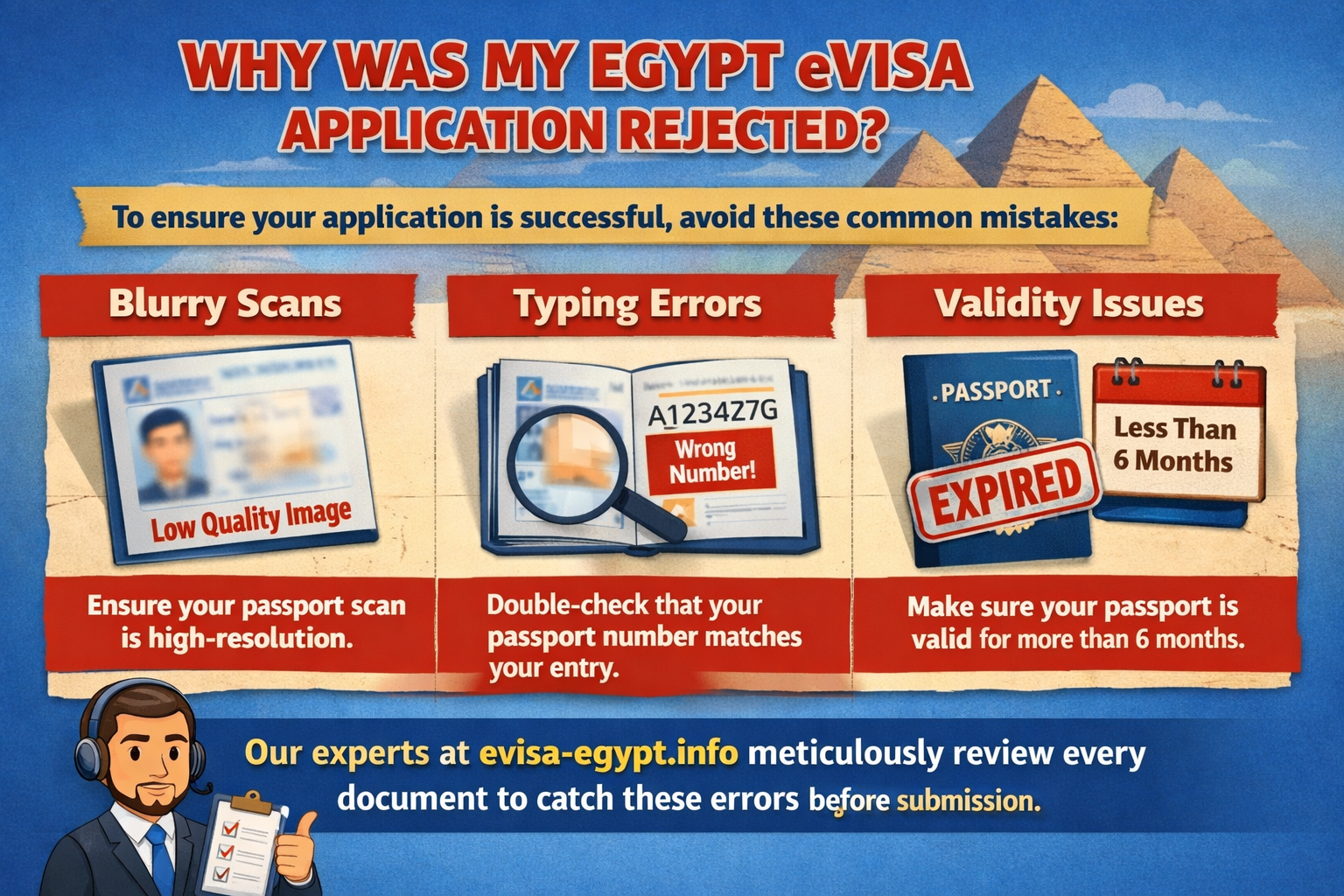 Egypt Visa for Portugal Citizens Online Application and Requirements