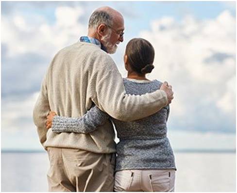 Live A Stress-free Life with Proper Insurance Planning