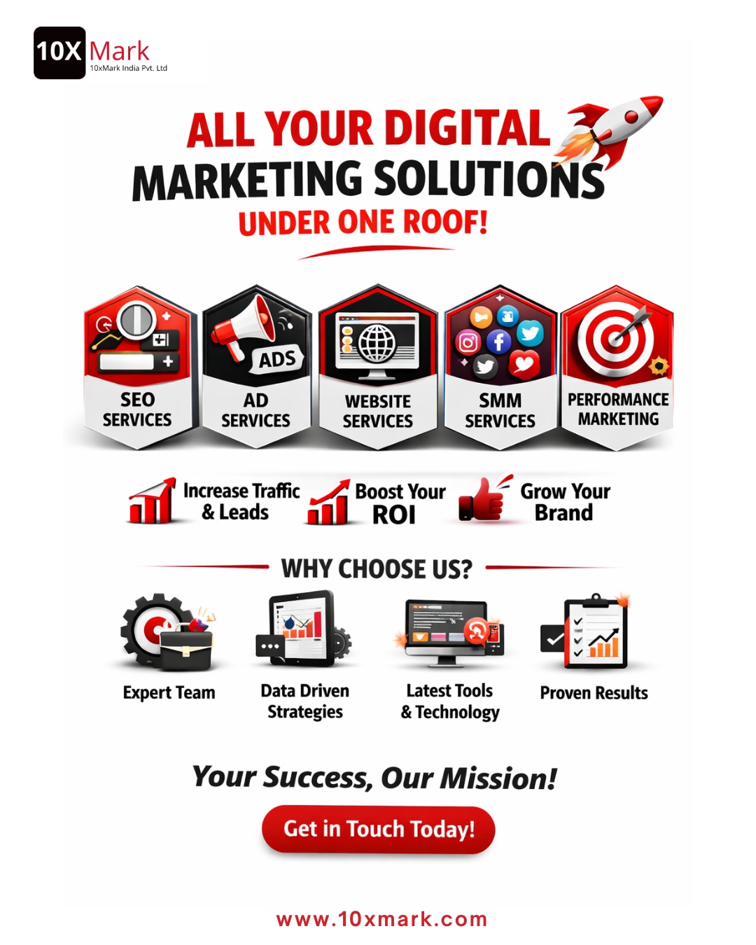 Choosing the Right Digital Marketing Agency for Your Business Needs.