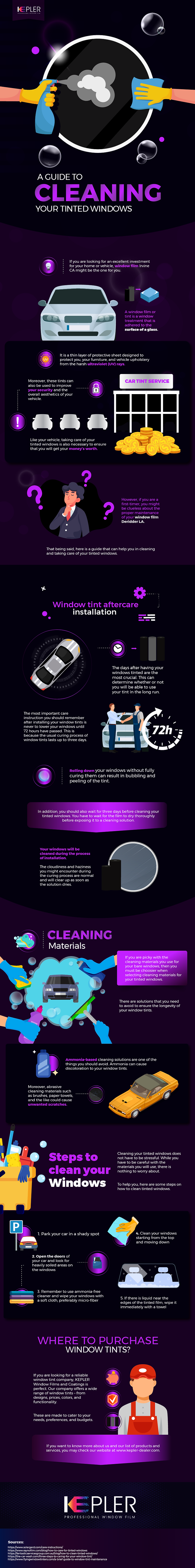 How Long Should You Wait Before Washing a Car After Tinting