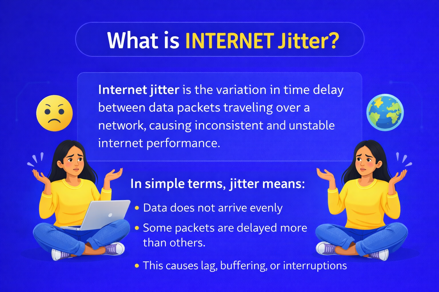 Stop Blaming Your Speed — Jitter Might Be the Real Culprit