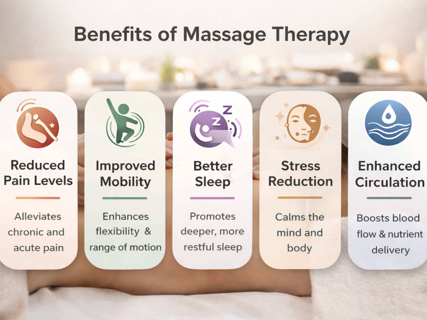 Can a Massage Therapist in Long Island Help with Chronic Pain?