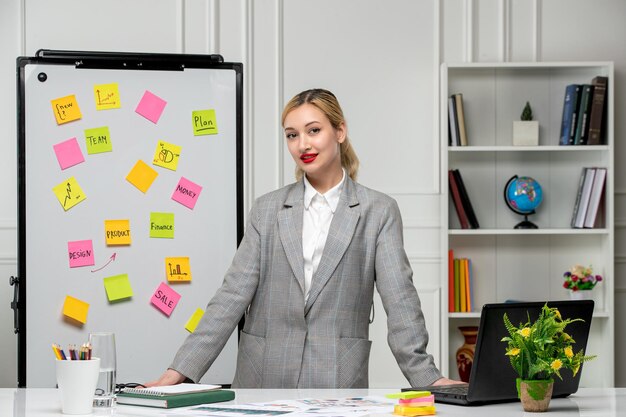 What Strategies Help People Balance Personal Tasks With Ambitious Goals