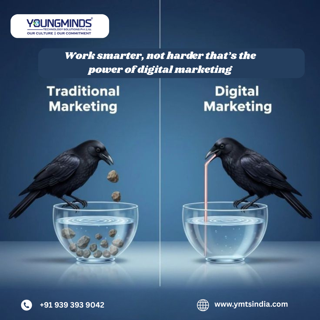 Best digital marketing services in tirupati