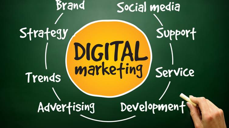 Why Digital Marketing Is the Best Career After 12th in 2026
