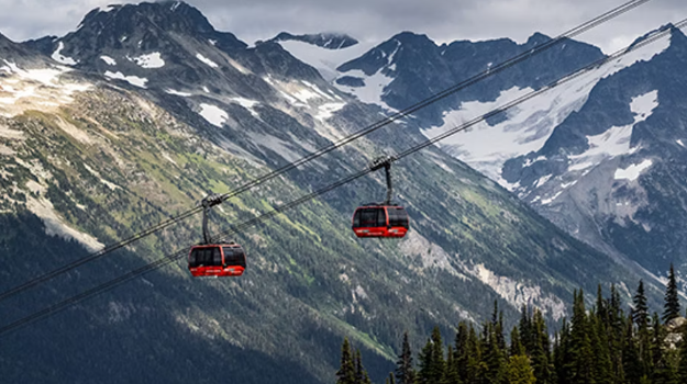 Is Peak 2 Peak Cost Worth the Experience?