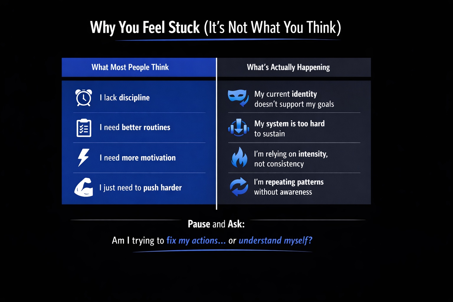 7 Signs You Need a Metamorphosis Coach