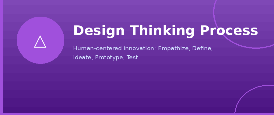 Why User-Centric UI/UX Design Is the Key to Product Success