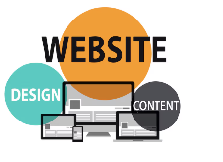Top Website design companies in Bangalore