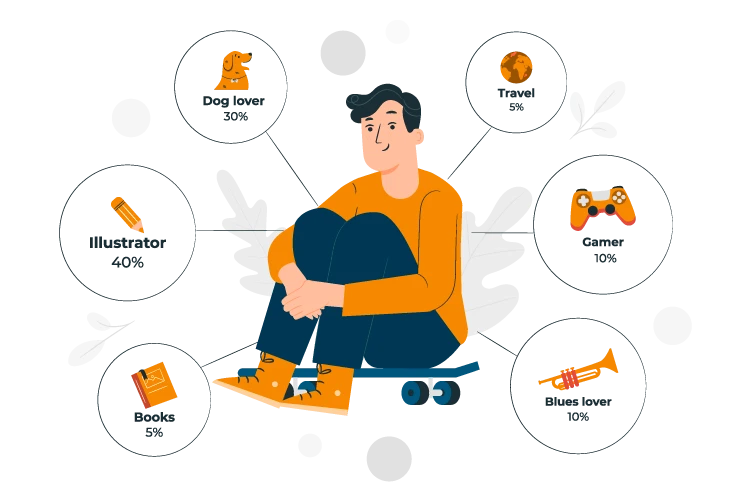 how to start a blog