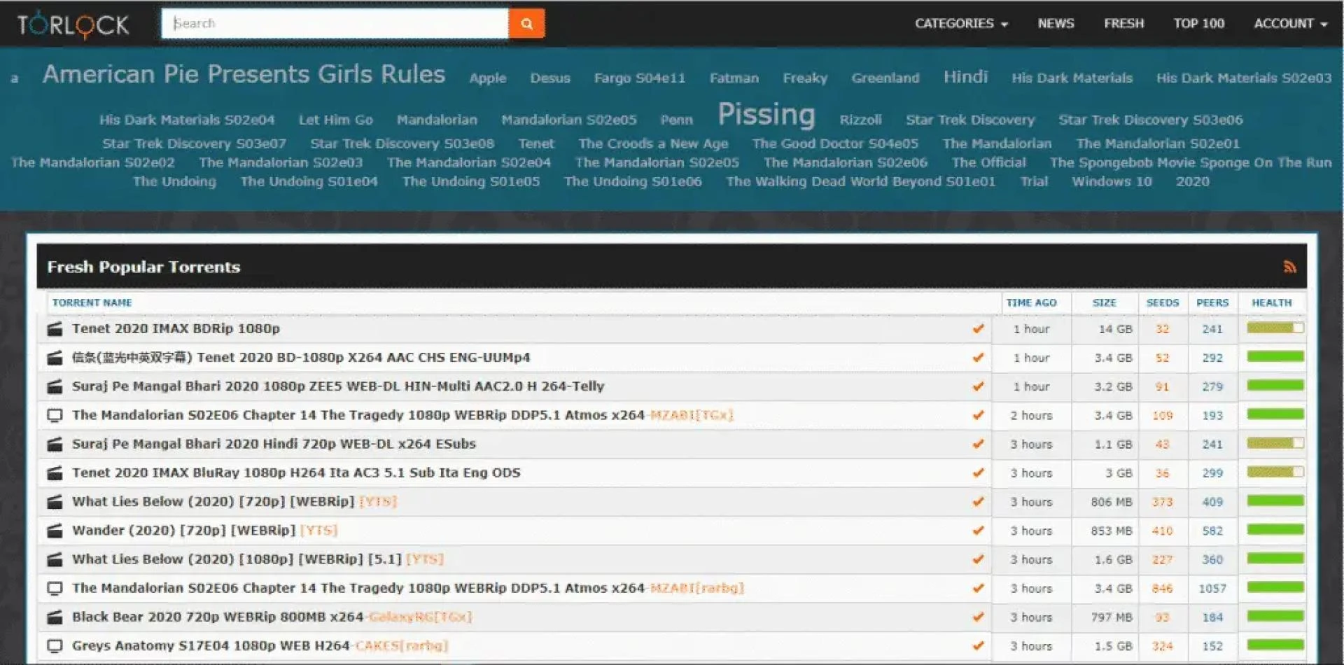 Best Torrent Sites
