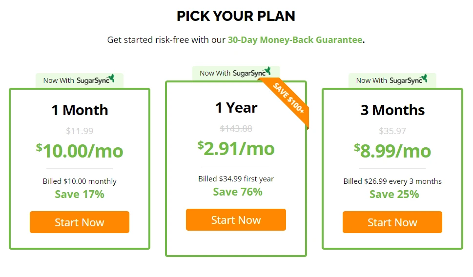 IPVanish Pricing