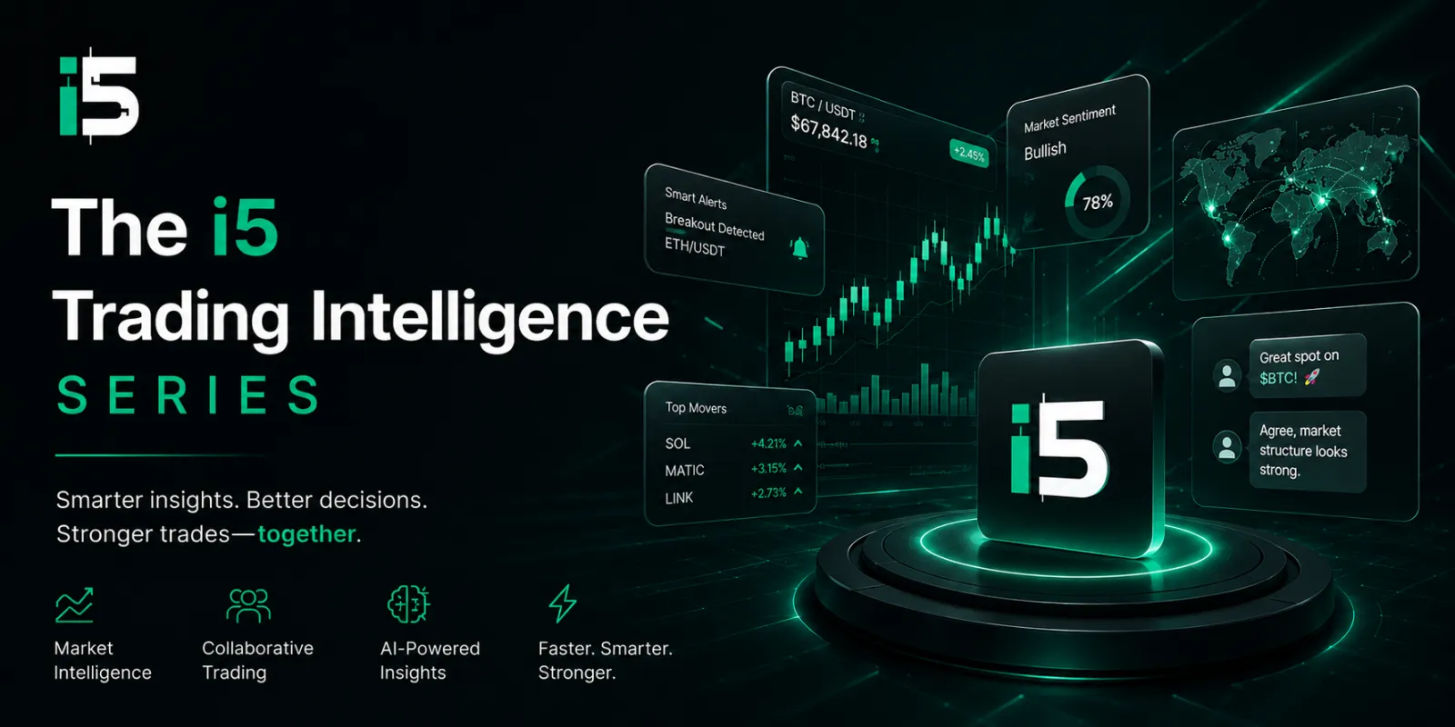 The i5 Trading Intelligence Series cover