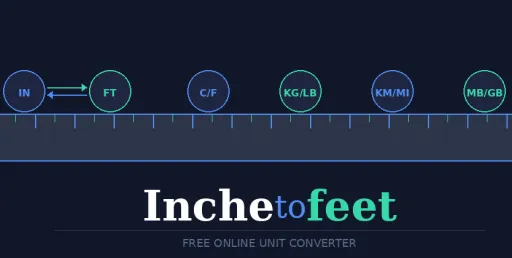 Inche to Feet