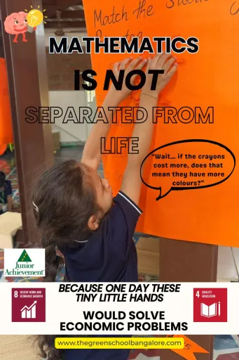 thebangaloreschools