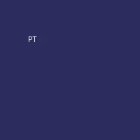 PiTarot Guide