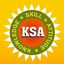 KS Academy Coimbatore