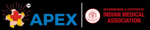 Risk Management by Apex