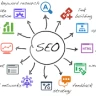 seoservices533