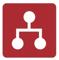 MapMyChannel eCommerce Automation