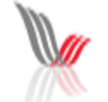 Wordpress Website Development Company