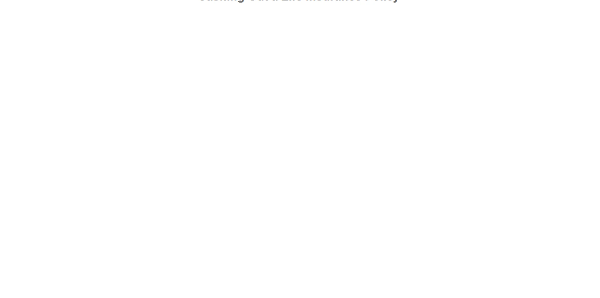 modernizeitllc