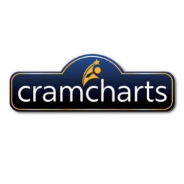 Cramcharts 