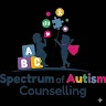 Spectrumof autism
